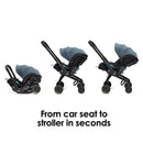 Doona X Car Seat & Stroller (Ocean Blue)