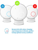 Angelcare AC127 Baby Movement Monitor with Sound