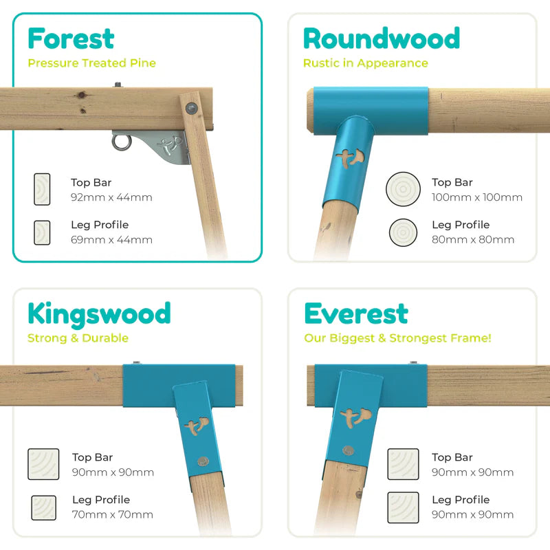 TP Forest Acorn Growable Wooden Swing Set Complete - FSC® certified