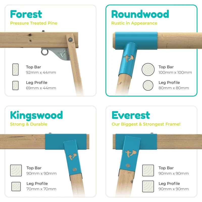 TP Knightswood Single Wooden Swing Set With Nest Swing - FSC® certified