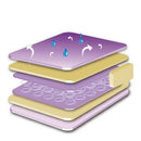 Babylo Luxury Airflow Cot Bed Spring Interior Mattress 140 x 70cm