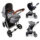 Babylo Panorama Travel System - David Rogers Toymaster